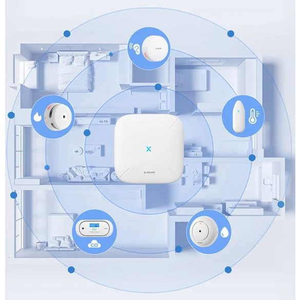 X-Sense SAL51 szén-monoxid és füstérzékelő, riasztó 2in1, Wifi kapcsolat, fehér