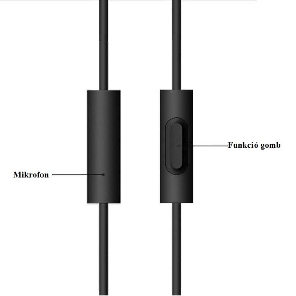 Vezetékes sztereó fülhallgató, USB Type-C, mikrofon, funkció gomb, Xiaomi, fekete, gyári