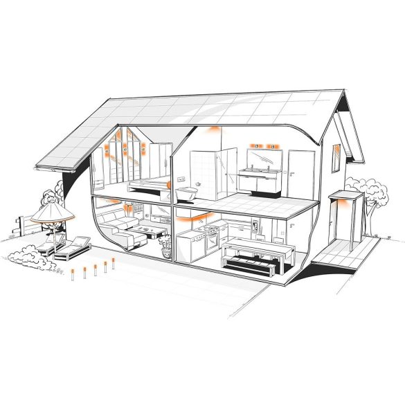 OSRAM Smart+ Switch Mini, programozható kapcsoló, fehér