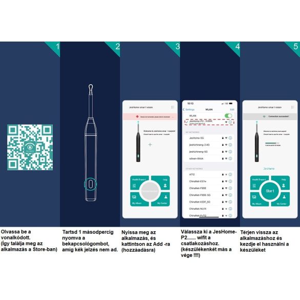 Elektromos fültisztító készlet, otoszkóp, HD mini kamerával, Wifi-s, LED világítással, Wooze Visual Ear Cleaner, fehér